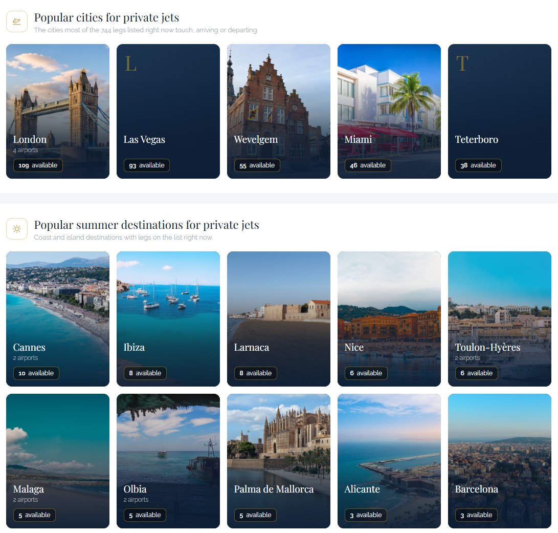 City and seasonal destination cards, ordered by the legs actually on the list. The header count moves with the fleet: 744 legs at the moment of this screenshot, against 682 when the figures above were read.