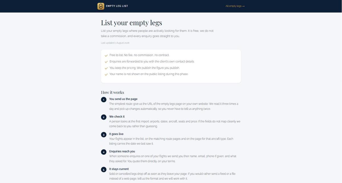 The operator page states the terms in four lines before it explains anything else.