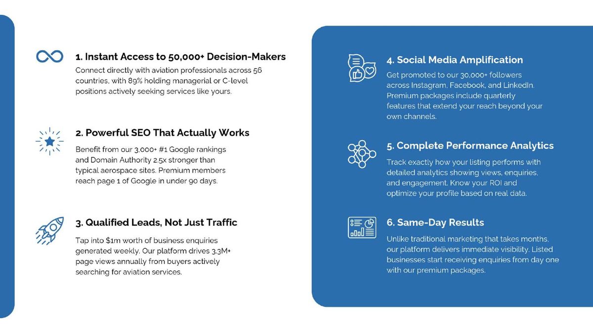 The six member benefits, from instant access to decision-makers to same-day results.
